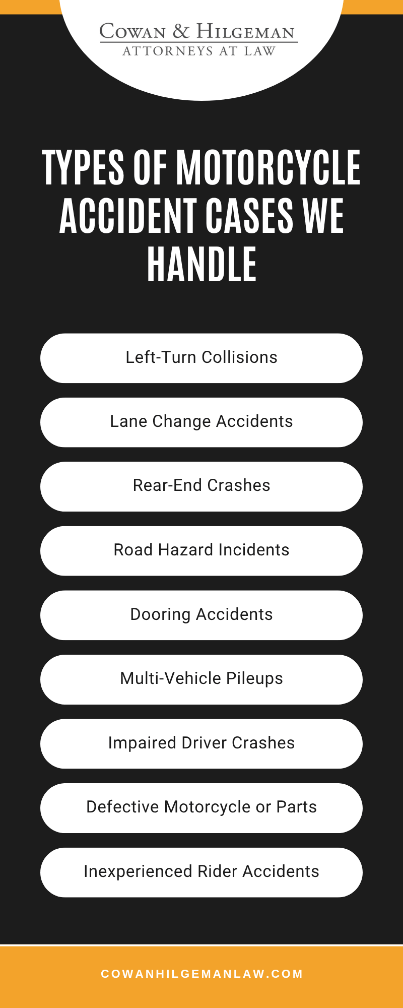 Types Of Motorcycle Accident Cases We Handle Infographic